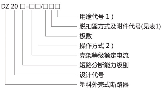 DZ20系列(透明)塑壳断路器-乐清茂进电器有限公司