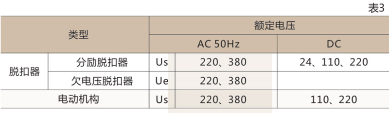 DZ20系列(透明)塑壳断路器-乐清茂进电器有限公司