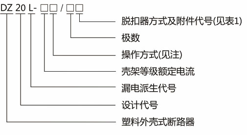 DZ20LE系列(透明)漏电断路器-乐清茂进电器有限公司