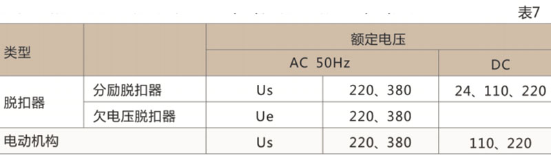 RM1L系列漏电断路器-乐清茂进电器有限公司